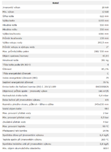 Rojek KTP 20 Teplovodní kotel recenze a zkušenosti